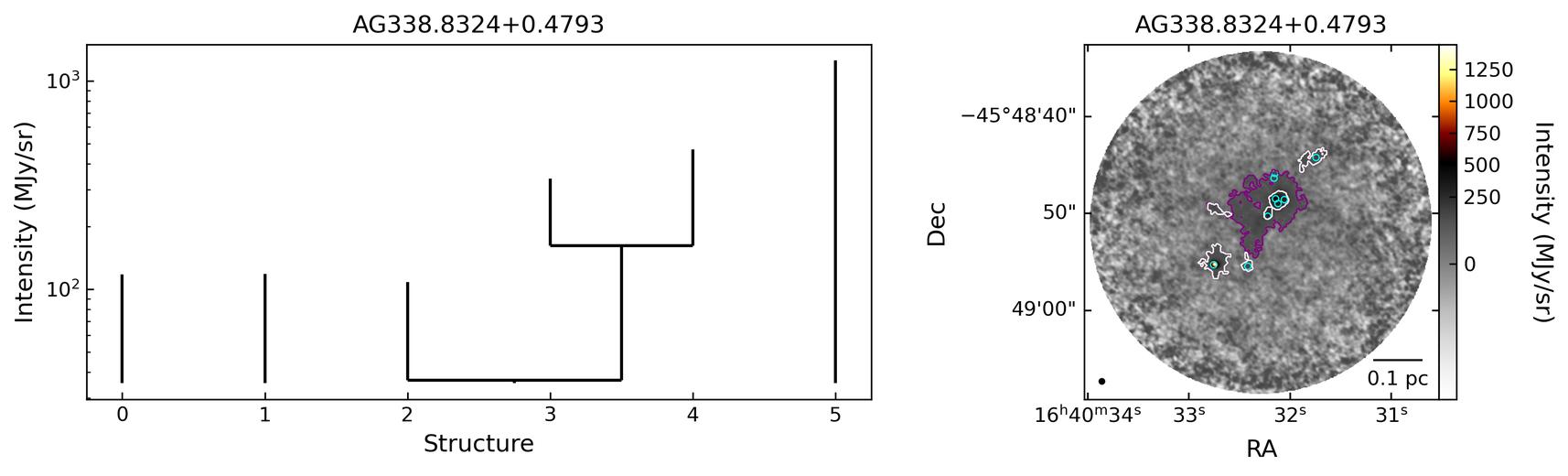 839198_AG338.8324+0.4793